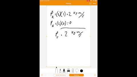 PHY2244 Mod 3 Collision Carts Lab Inelastic Collision
