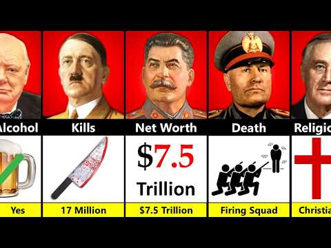 Adolf Hitler vs Joseph Stalin vs Mussolini vs Churchill vs Roosevelt - WW2 Leaders