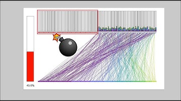 Demo video for IEEE MASCOTS 2013: System recovering from a massive cache collapse