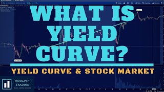 What is Yield Curve? | Bonds, Yields & Markets