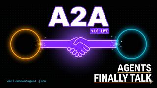 A2A Protocol Explained How AI Agents FINALLY Talk in 2026 v1 0