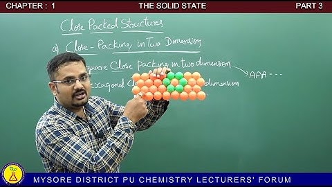 THE SOLID STATE : Close packed structures, Formula of a compound & voids filled By DEEPAK S
