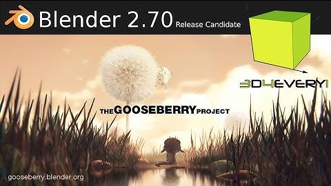 Blender atajos para mover rotar y escalar