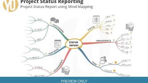 Mind Mapping in Project Status Reporting (PREVIEW)