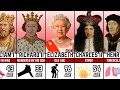 How english monarchs died  cause of death  age of death 