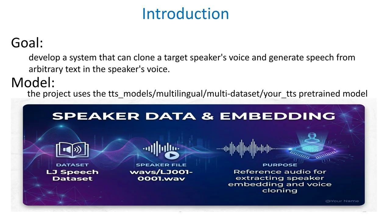 Voice Synthesis: Generating Human Like Speech from Text