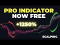 Better than premium most accurate free indicator on tradingview
