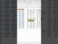 “Paste Special Shortcut in Excel 🔥 | Time Saving Trick