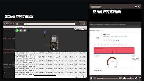 WOKWI SIMULATION (Wokwi + Weather Visual Crossing + Blynk)