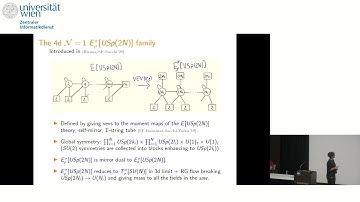 Sara Pasquetti - Dualities from dualities: sequential deconfinement & mirror dualisation algorithm