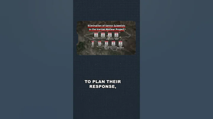 How did the Mossad pull off the most insane spy mission in modern history? #israel #iran #mossad