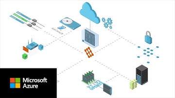 Azure Service Fabric Mesh Overview