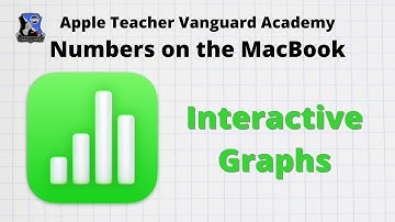 Numbers on the MacBook 16: Interactive Graphs