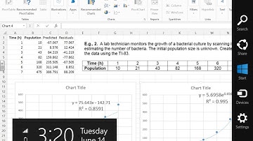 Non-linear Regression_Part 2