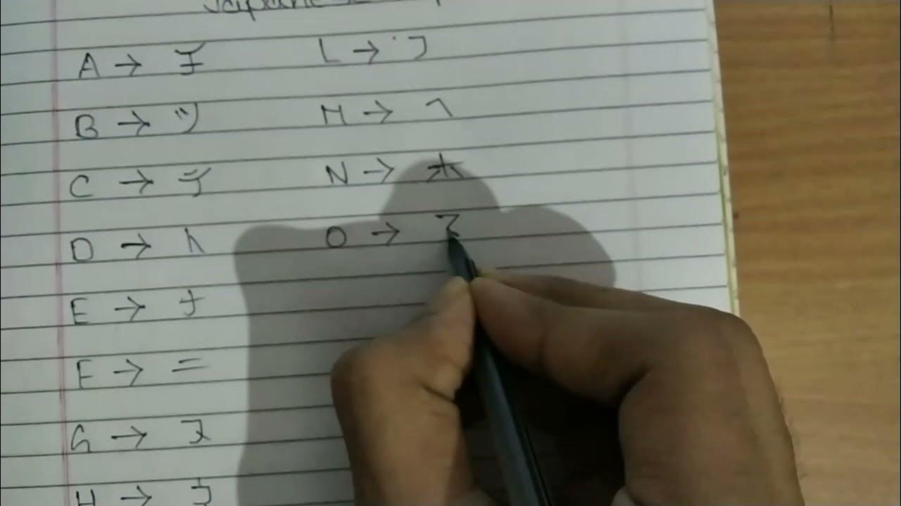 A to Z in Japanese Language Alphabet And Numbers Learn Hiragana