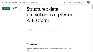 Structured data prediction using Vertex AI Platform