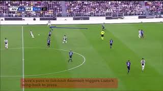 Simone Inzaghi Tactics | Lazio’s 5-3-2 mid-block against Juventus