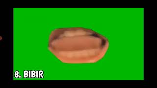 Green Screen Meme Mouth Say