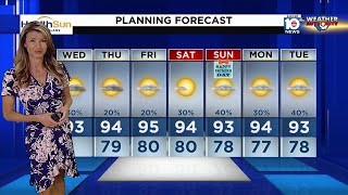 Local 10 News Weather Brief: 06/14/2023 Morning Edition