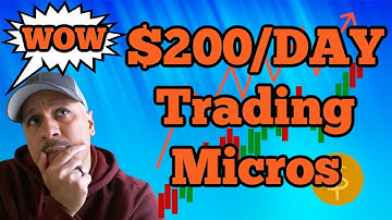 How to Make $200/Day Trading Micro Nasdaq Futures - Build a MNQ Small Account
