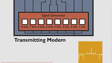 What Is Bandwidth in Networking? How to Calculate Bandwidth?