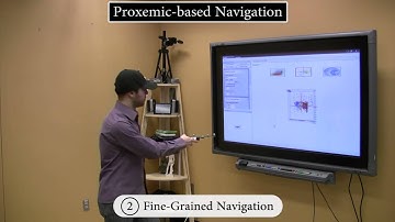 Microseismic-CHIVideo