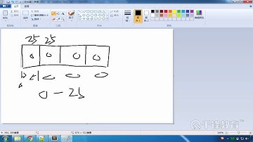 千锋PHP教程：3 输出验证码图像
