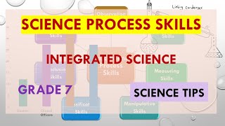 Science Process Skills - Lesson 2 #integratedscience #grade 7 science #scientific_skills