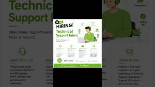 Technical Support Intern Jobs 2026 | Freshers Hiring 🔥 #job #vacancy #viral #shorts