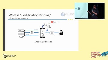 Ricardo Fajin - Using Frida in Mobile Pentest Android