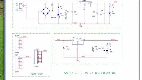 Bài 6. Kiểm tra lỗi và tạo File netlist