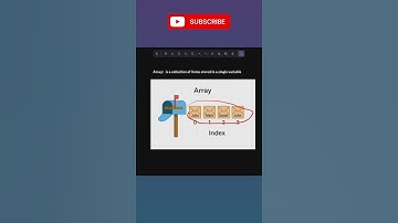 Understanding Arrays & Linked Lists In JavaScript(Beginner Friendly)