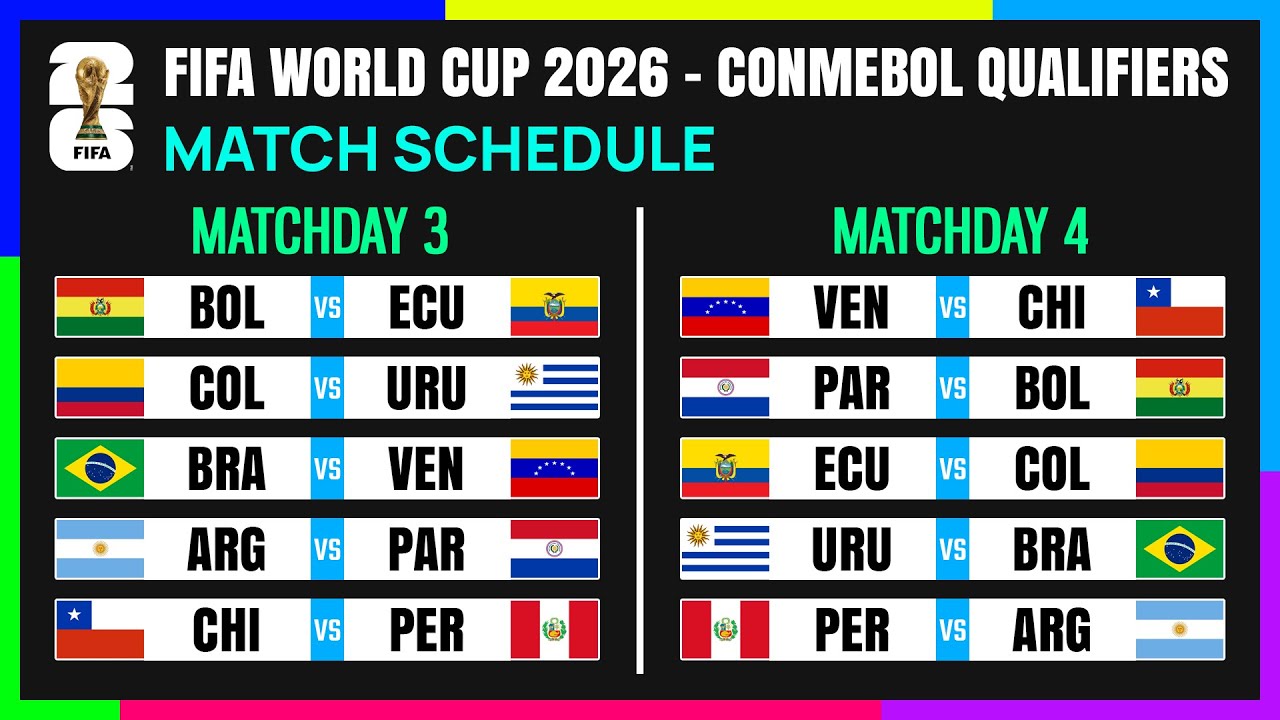 Matchday 3and4 Match Schedule FIFA World Cup 2026 CONMEBOL Qualifiers.