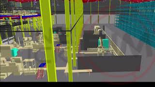Quick Walkthrough of Warehouse Modeling