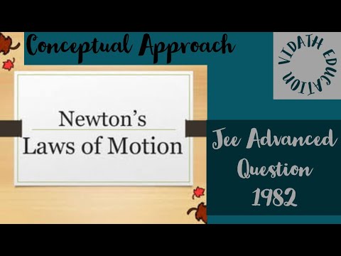 Nlm Advanced Questions JEE Advanced 1982 constraint motion NLM question - YouTube