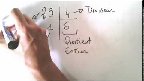 arithmétique 3ème : division euclidienne (rappels)