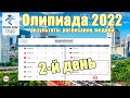 Олимпиада 2022. 2-й день. Результаты. Расписание. Медальный зачёт. У России – 3 медали.