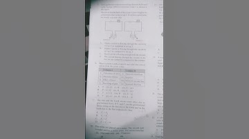 CLASS 9 NSO QUESTION PAPER OLYMPIAD 2022-23