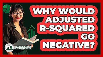 Why Would Adjusted R-squared Go Negative?