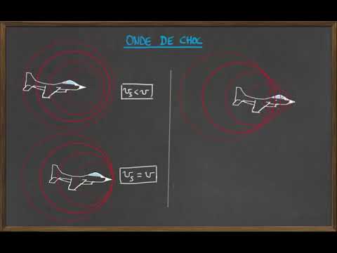 Vidéo: Onde de choc - qu'est-ce que c'est ?