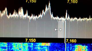 CQ WW 2015, 7 MHz