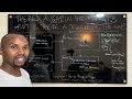 Finding and Building a Profitable Niche | Business 101