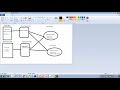 Selenium Page Object Model and Page Factory Architecture
