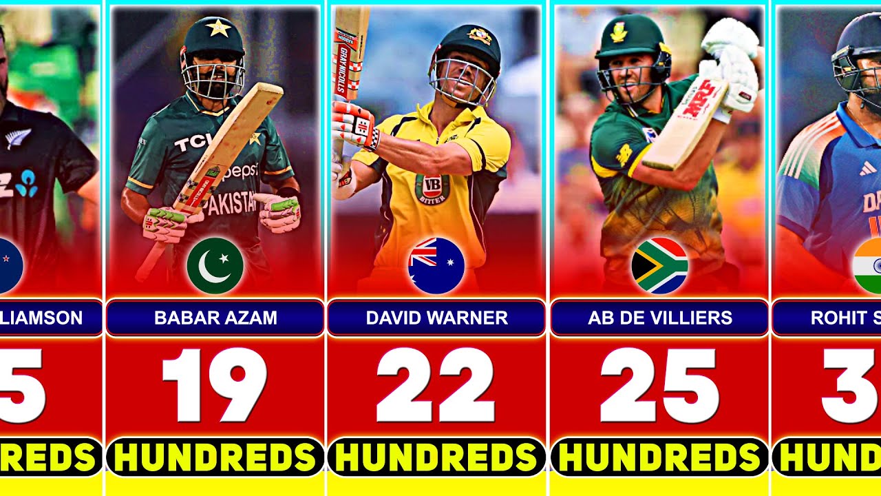 Most Centuries in ODI Cricket With Top 50 Batsmen 🔴 Update 2025 - YouTube