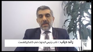 2021-04-01 - مقابلة رائد دياب مع العربية حول القطاع المصرفي  الخليجي في العام 2020