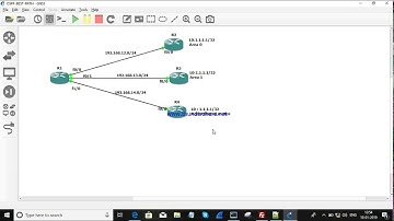 OSPF BEST PATH SELECTION || [ENGLISH]