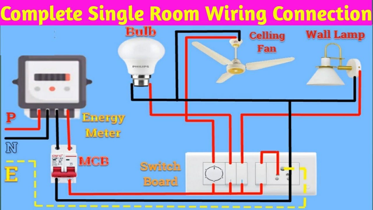 Complete Single Room House Wiring Connection Diagram @MianElectric ...