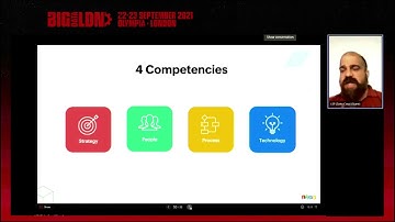 How a modern BI & analytics platform is key for insights-driven business?