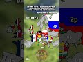 Trying to get subscribers from every European countries, 1 sub = 1 point to your country #subscribe