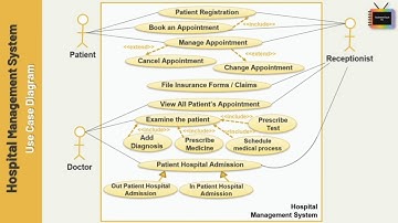 How to Draw Use Case Diagram for Hospital Management System?
